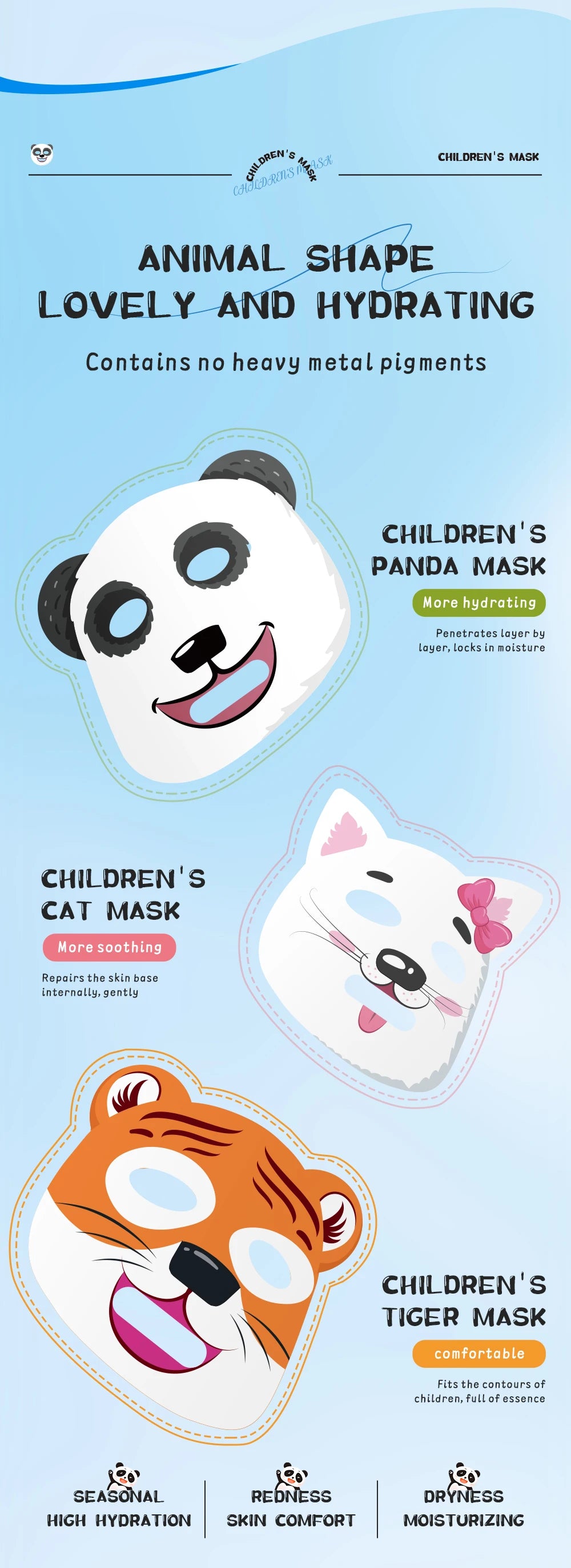 Animal Children's Sheet Mask (Pack of 5) Skincare Beauty Kids Spa Moisturize Face Masks For Birthday Party Gifts